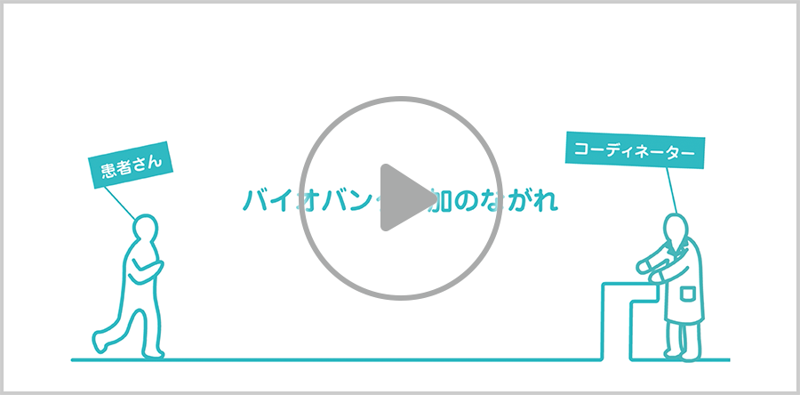 バイオバンク参加の流れ